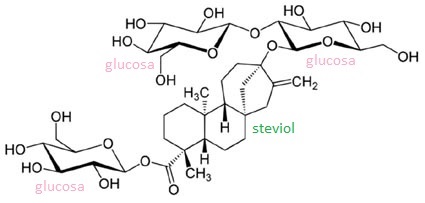 glucósido-de-esteviol